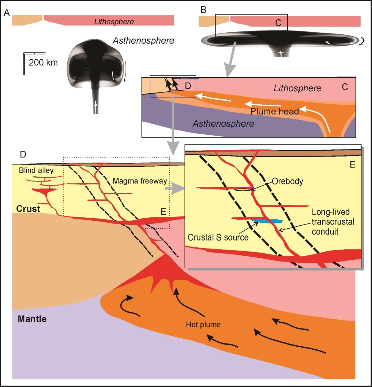 Geology - Rhumb Resources